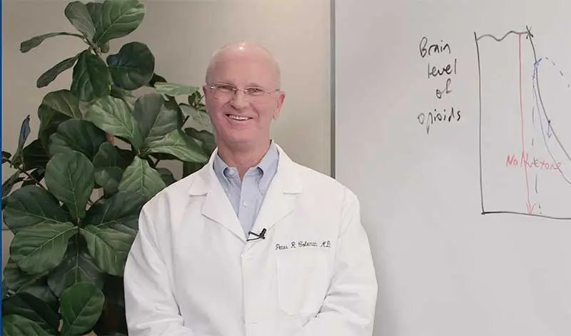 Overcoming Addiction: An Interview with Dr. Coleman